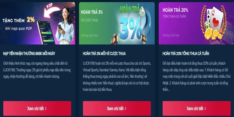 Bí quyết tối ưu hóa lợi ích từ ưu đãi LV88